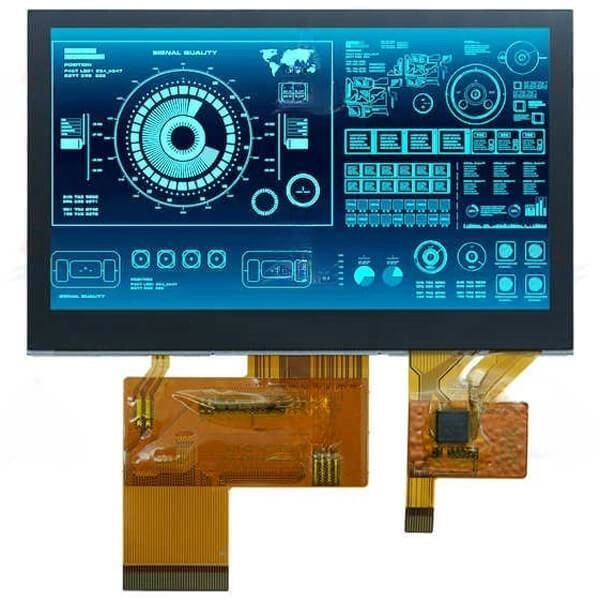 Top 5 Advantages of IPS TFT Displays